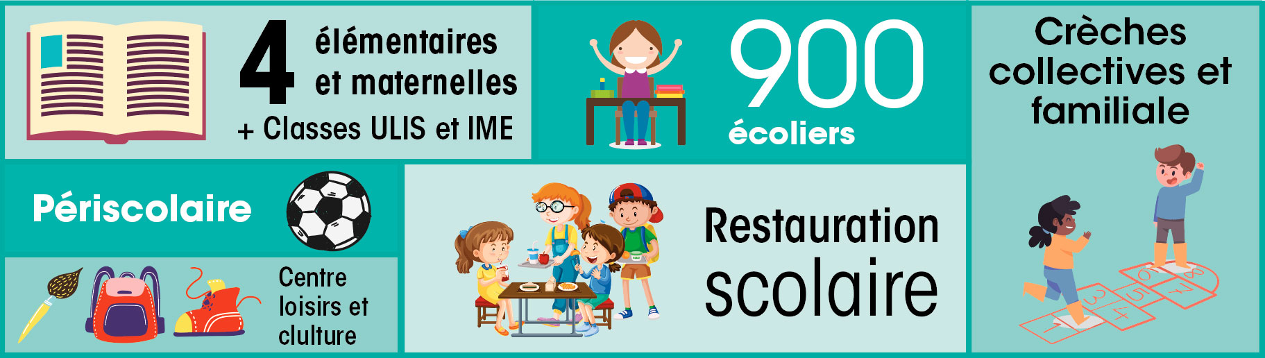 scolaire-Eybens le scolaire à Eybens